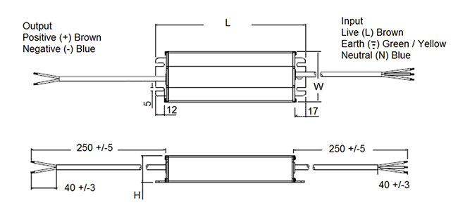 LED Driver Unit 200/24