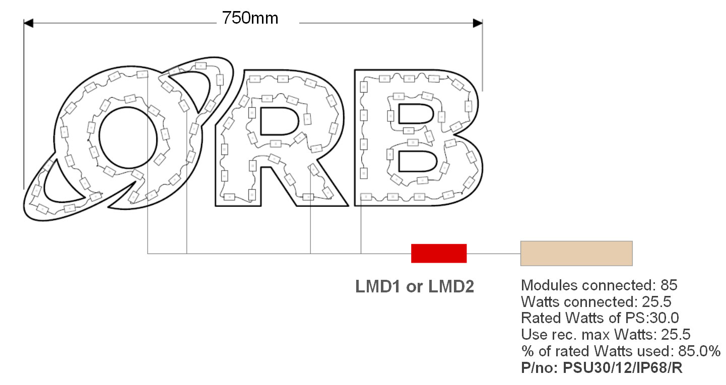 LED mini-dim-flash 30W